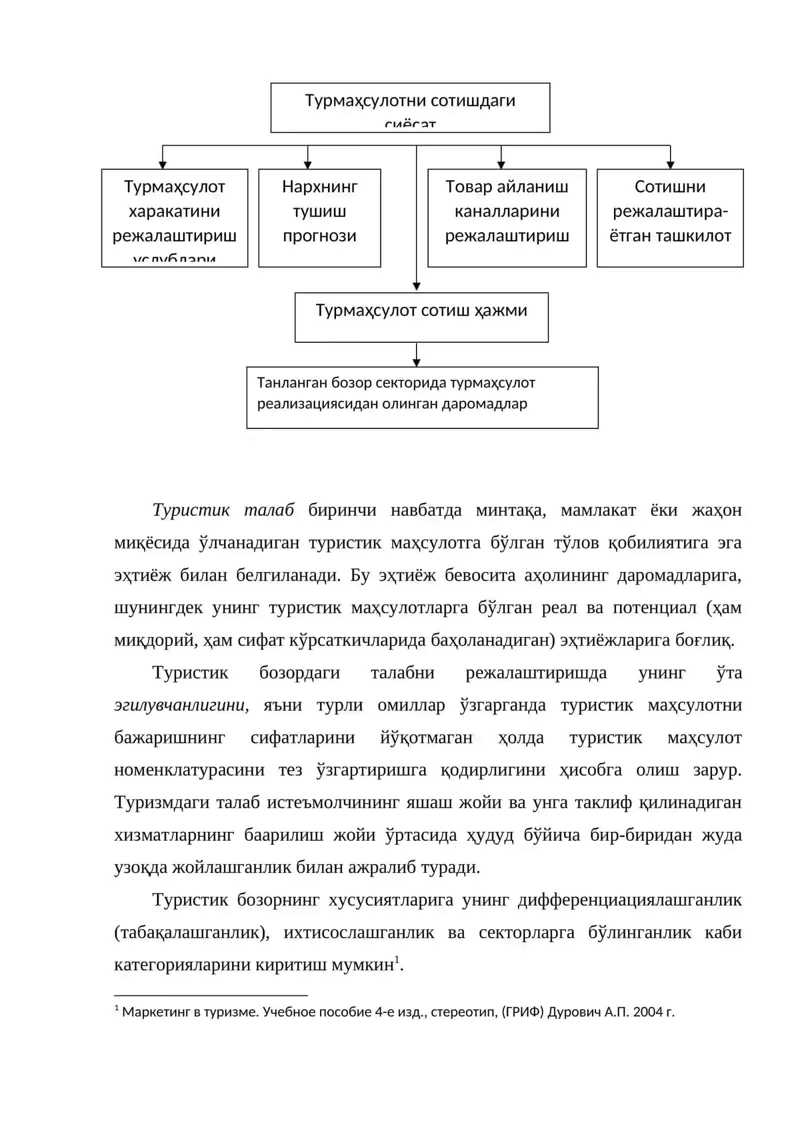 Туристик бозорни режалаштириш 3