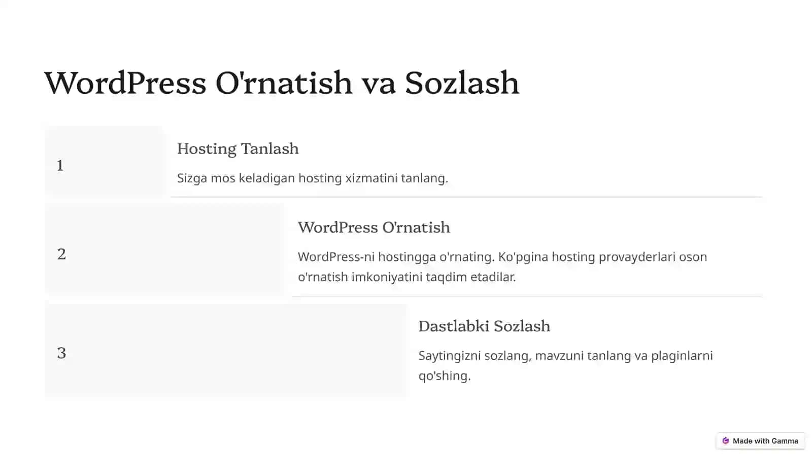 WordPress: Imkoniyatlar va Ishga Tushirish 3