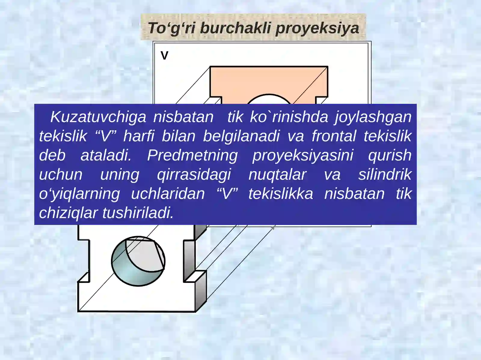 To‘g‘ri burchakli proyeksiya 3