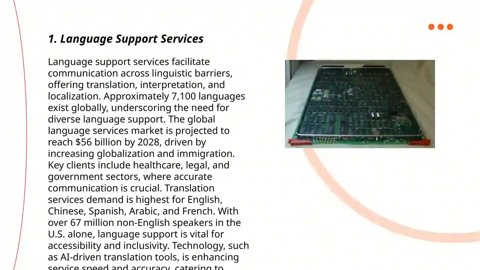 Language Support Services 3