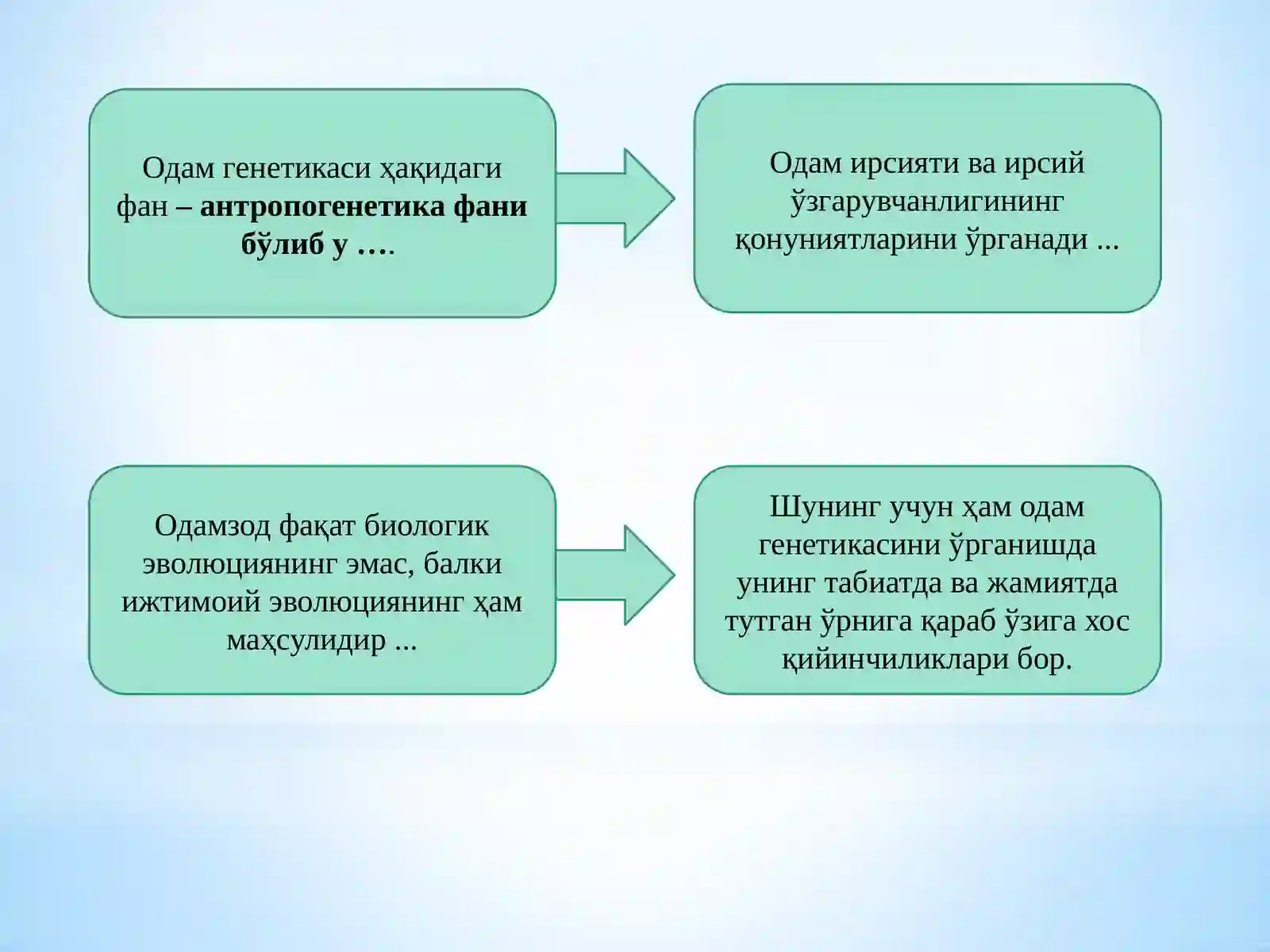 Одамгенетикаси ва тиббий генетика 3