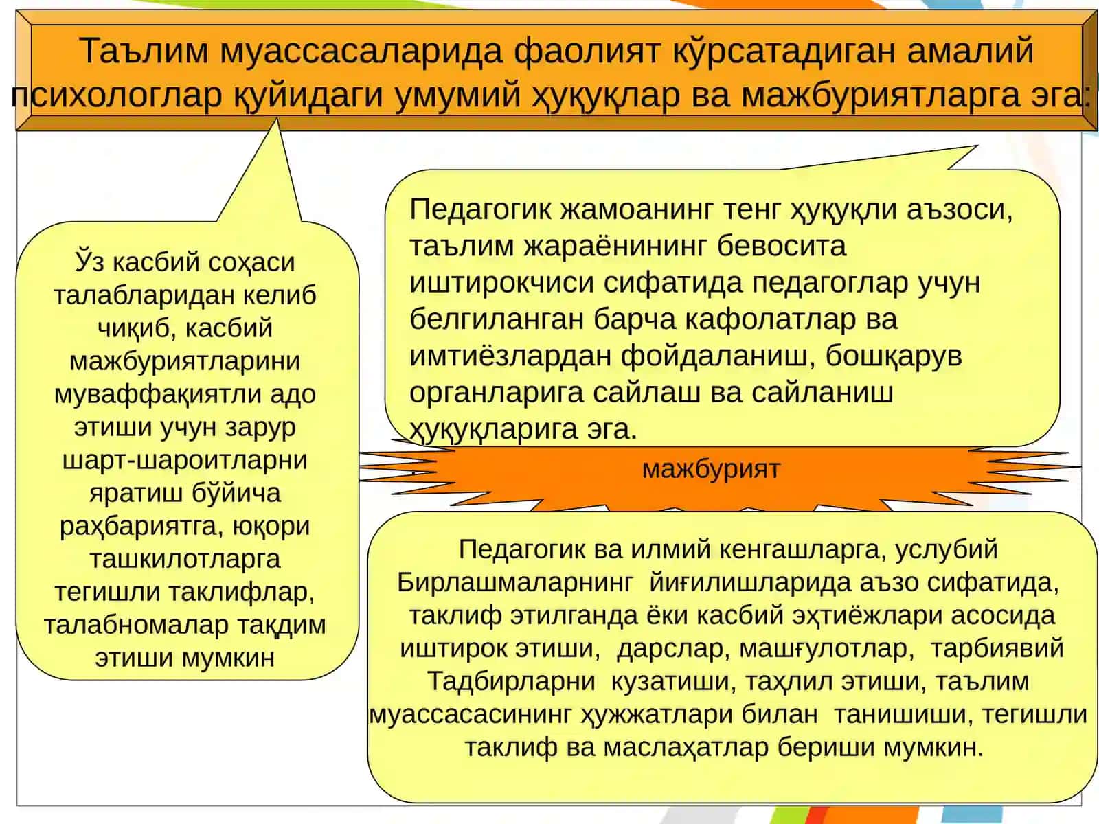 Таълим соҳасидаги психологнинг бурчи ва мажбуриятлари: фаолиятнинг ахлоқий тамойиллари 3