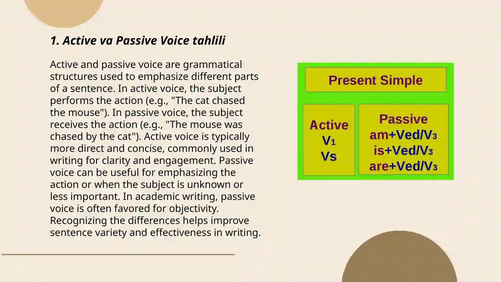 Active va Passive Voice 3