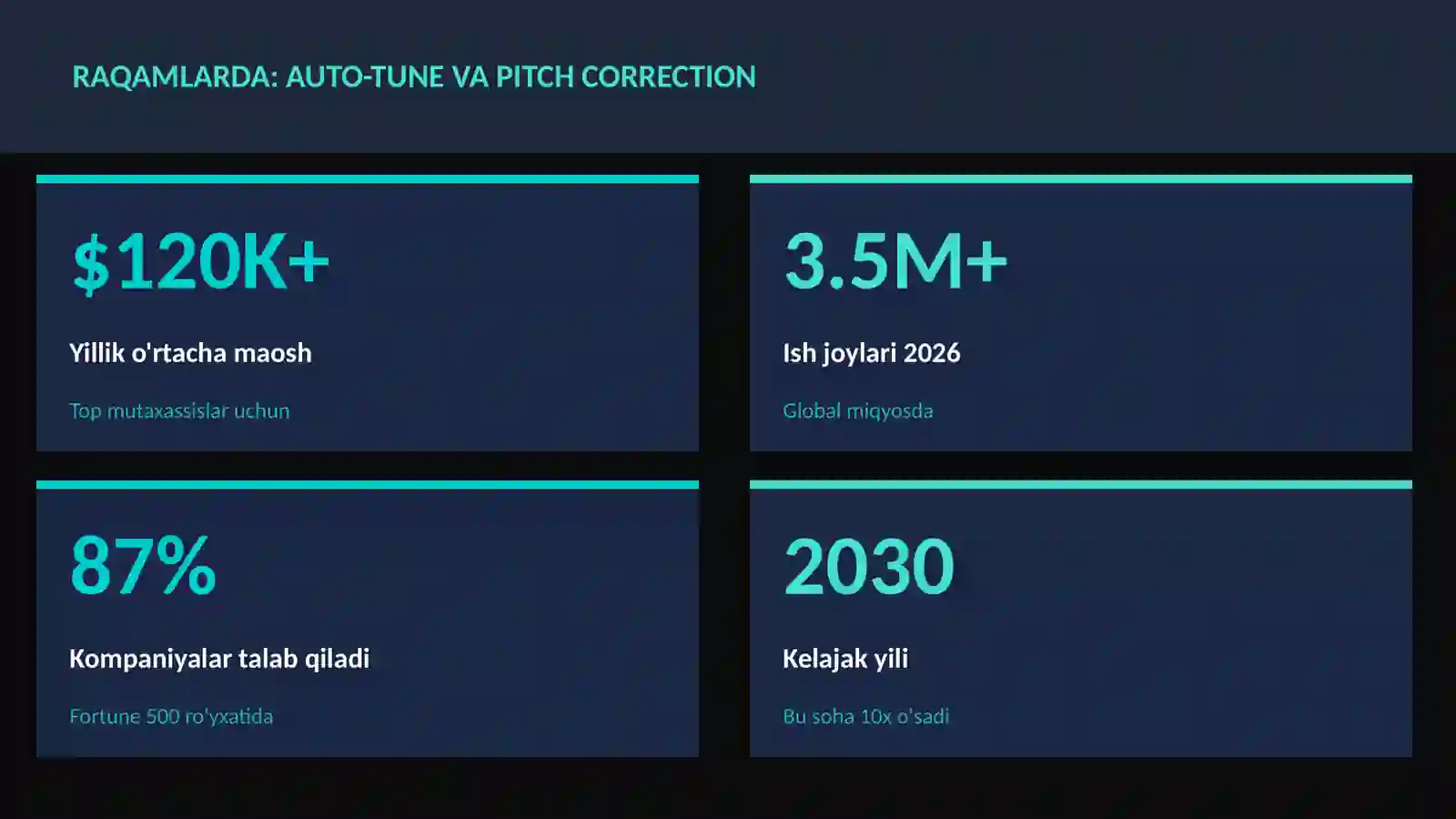 Auto-Tune va pitch correction 3