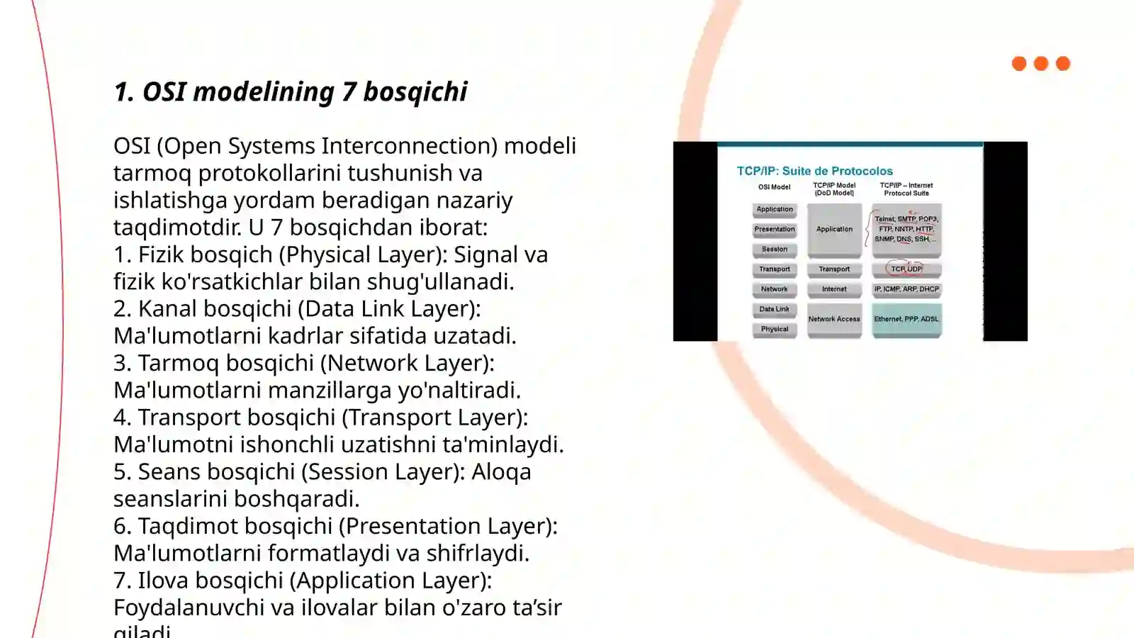 OSI va TCP |IP Modellari Tahlili 3
