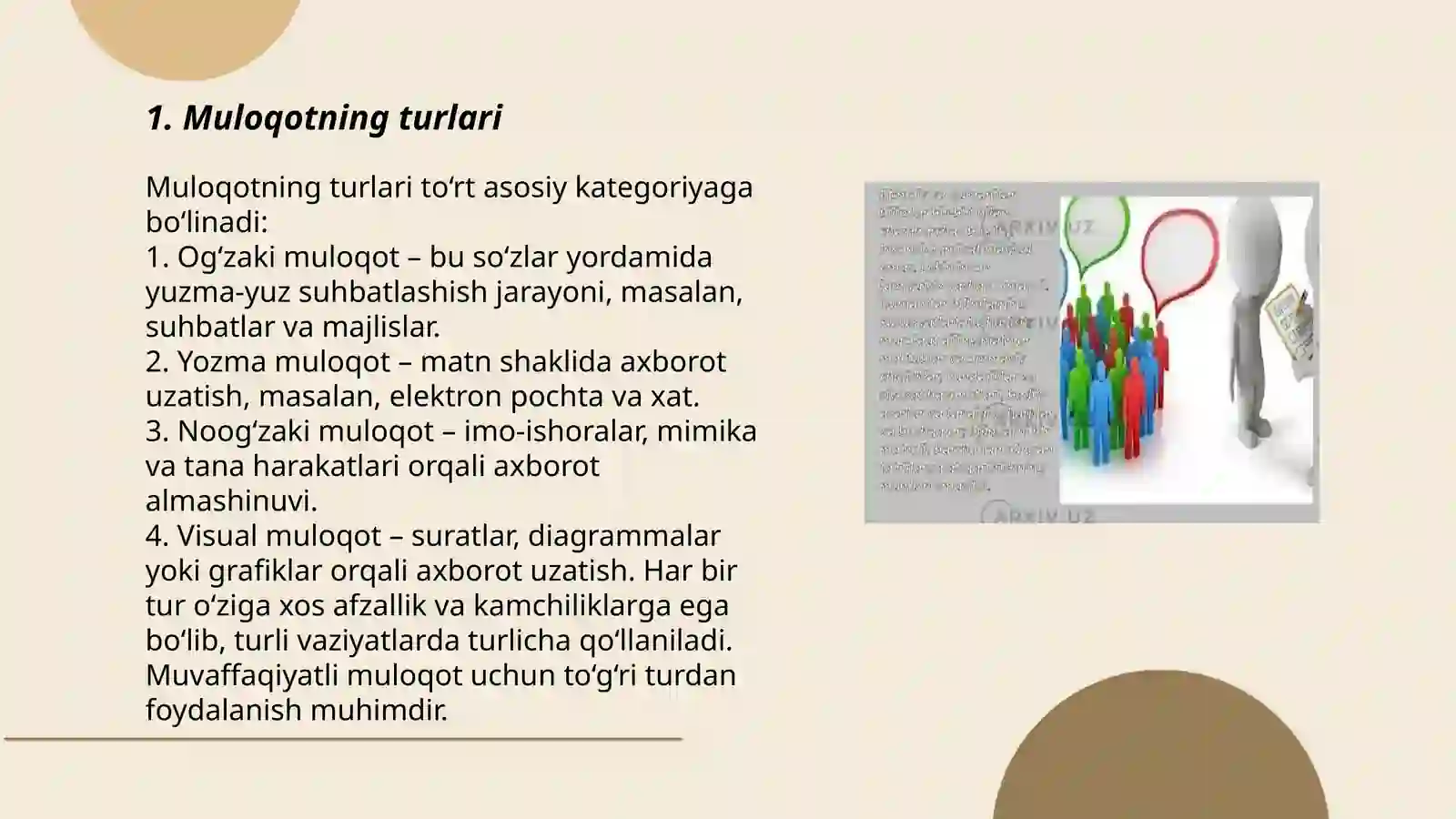 Muloqotning Turlari 3