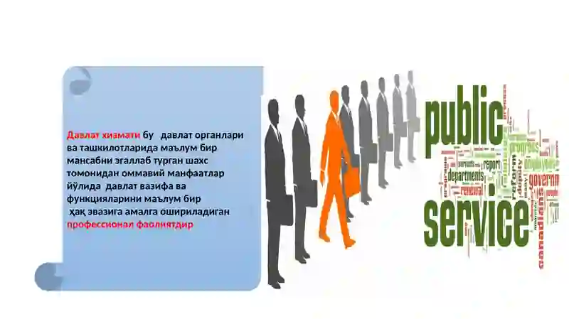 Давлат хизмати тушунчасиЎзбекистонда давлат хизматига оид қонунчилик ҳолати Давлат хизматига кириш 3