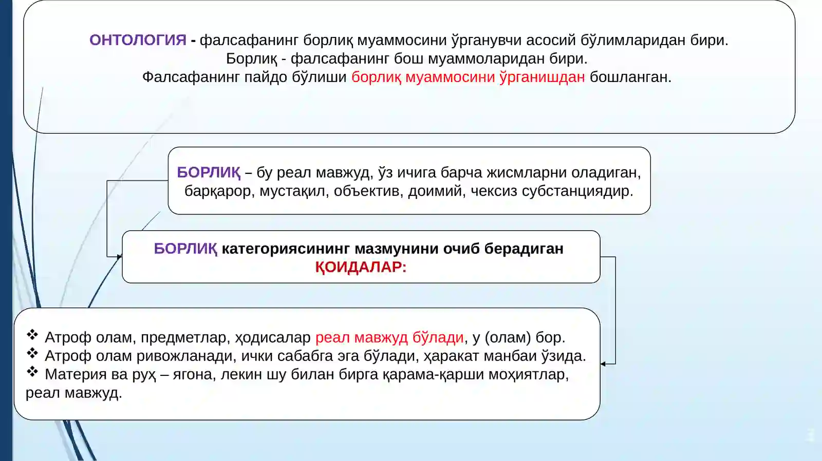 Фалсафа 3