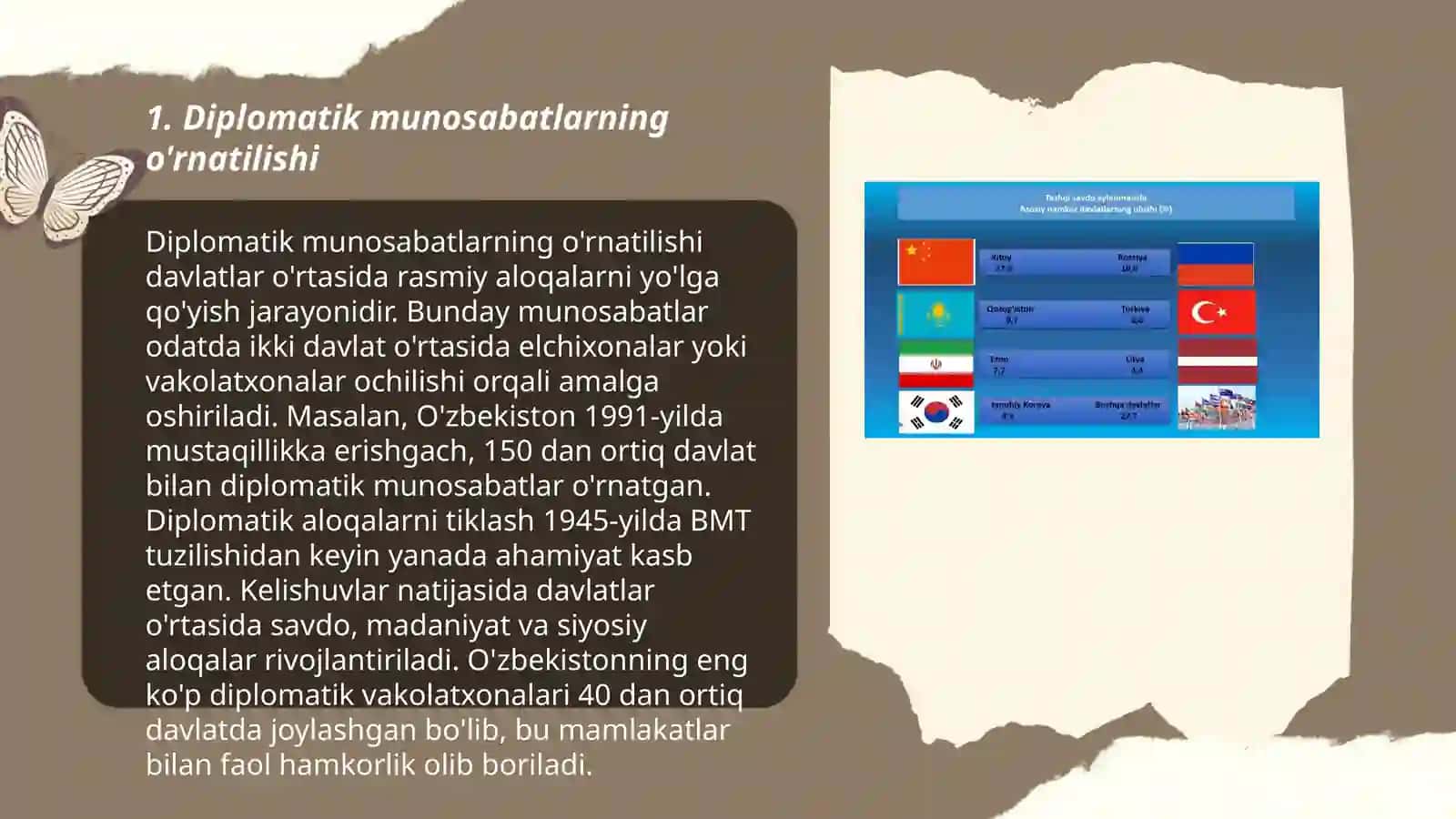 Oʻzbekistonning Fransiya bilan qilgan tashqi aloqalari 3