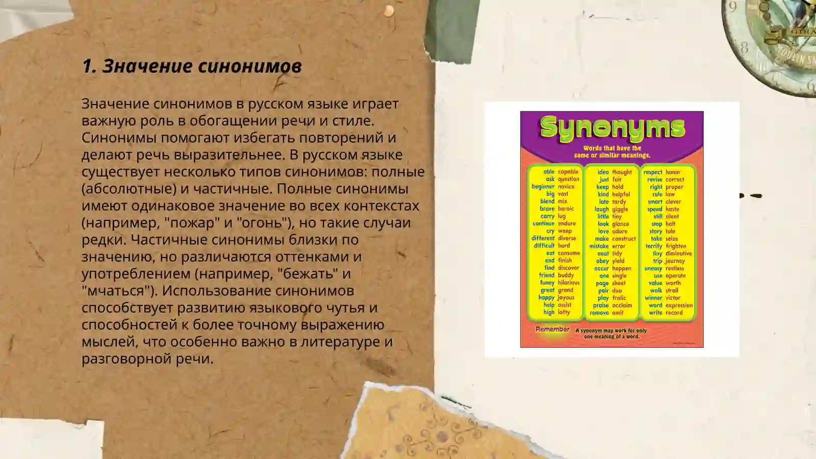 Синонимы 3