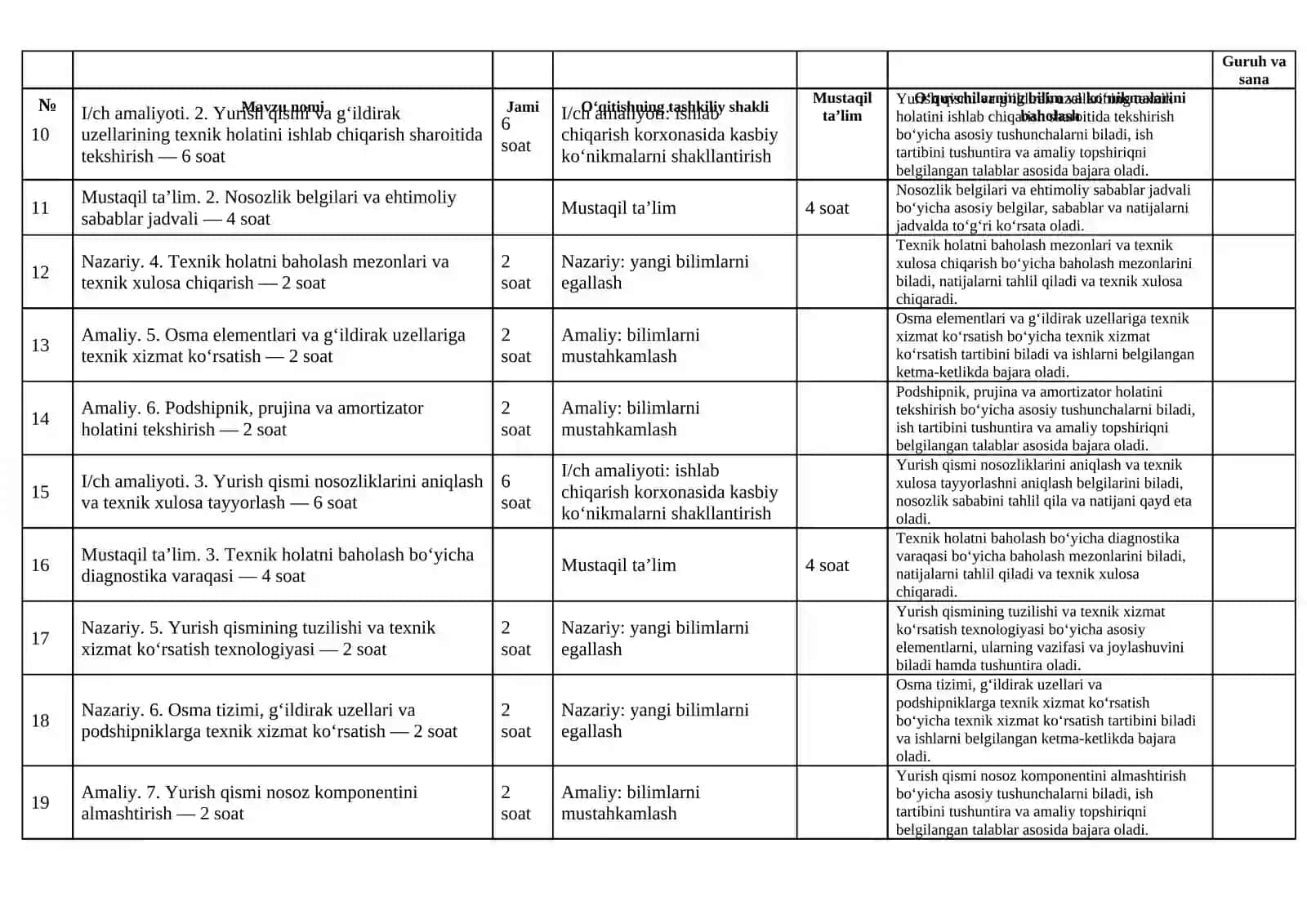 KM1.Elektr transport vositalarining yurish qismi, rul boshqaruvi va tormoz tizimlariga texnik xizmat ko‘rsatish hamda ta’mirlash moduli  taqvim rejasi 3
