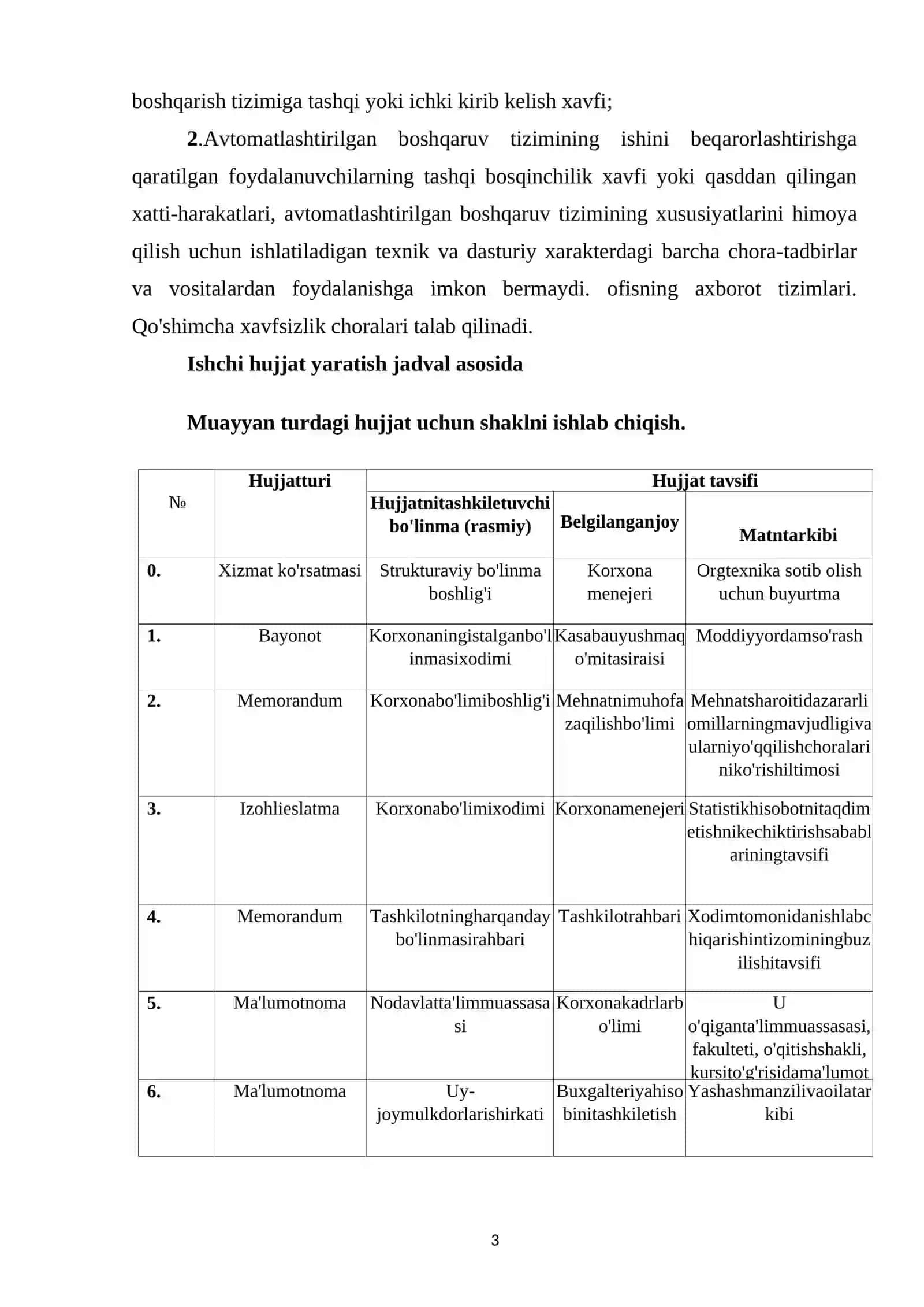 Sanoat korxonalarining axborot xavfsizligi va ish hujjatlarini yaratish 3