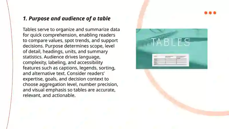 Writing tables 3