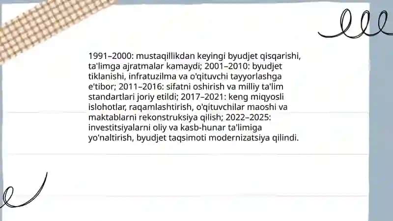 1991 yildan 2025 yilgacha ijtimoiy sohaga davlat xarajatlari 3