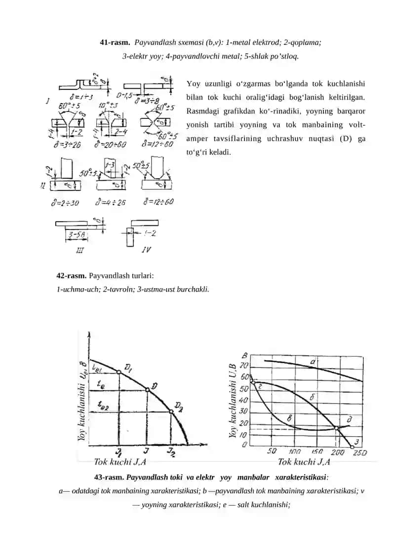 Metallarni qoplamali metall elektrodlar 3