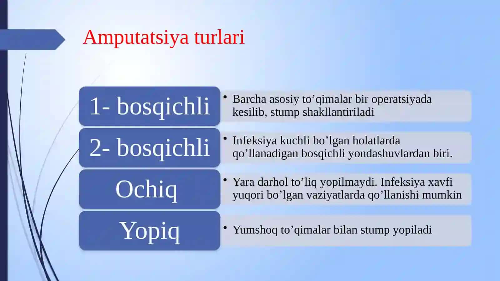 Qo’l va oyoq amputatsiyalari va ekzartikulatsiyalari 3