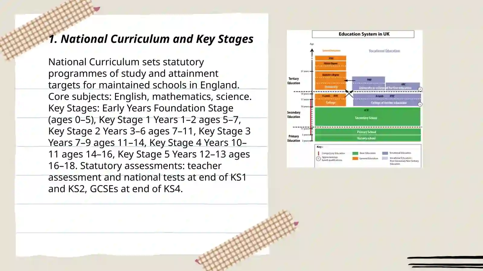 UK education system 3