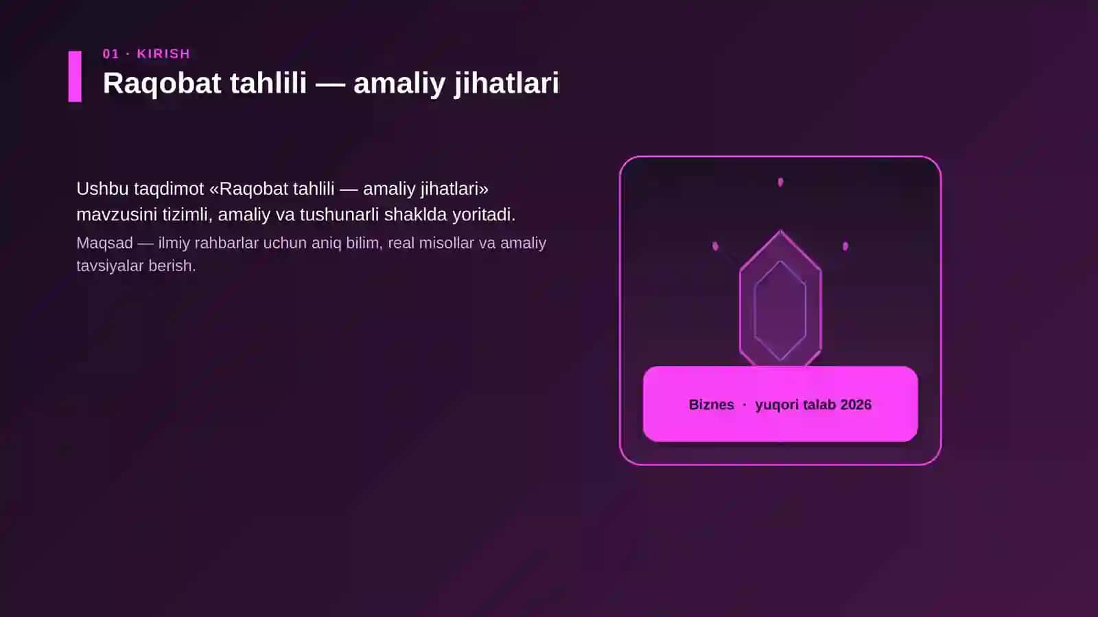 Raqobat tahlili — amaliy jihatlari 3