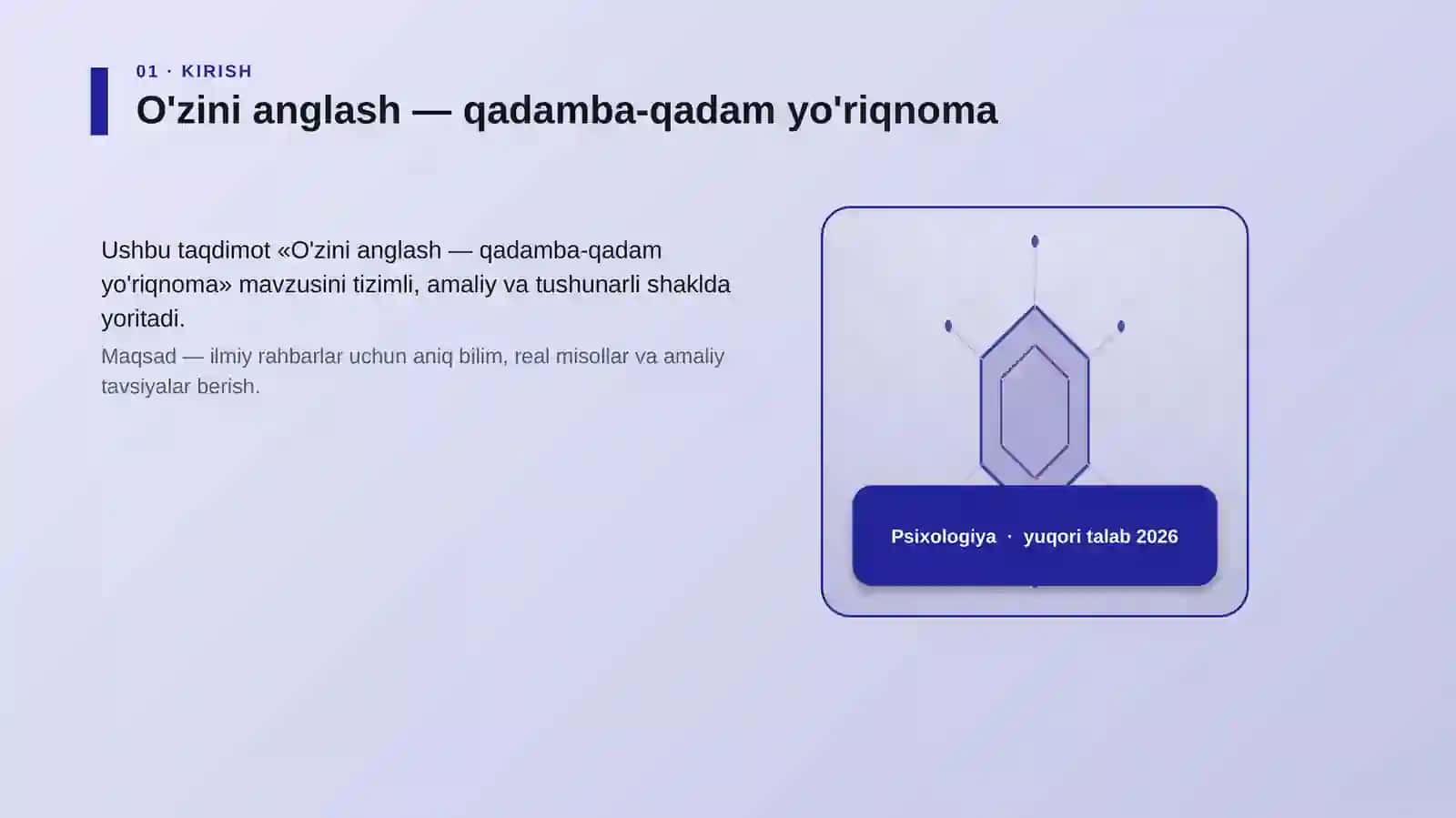 O'zini anglash — qadamba-qadam yo'riqnoma 3
