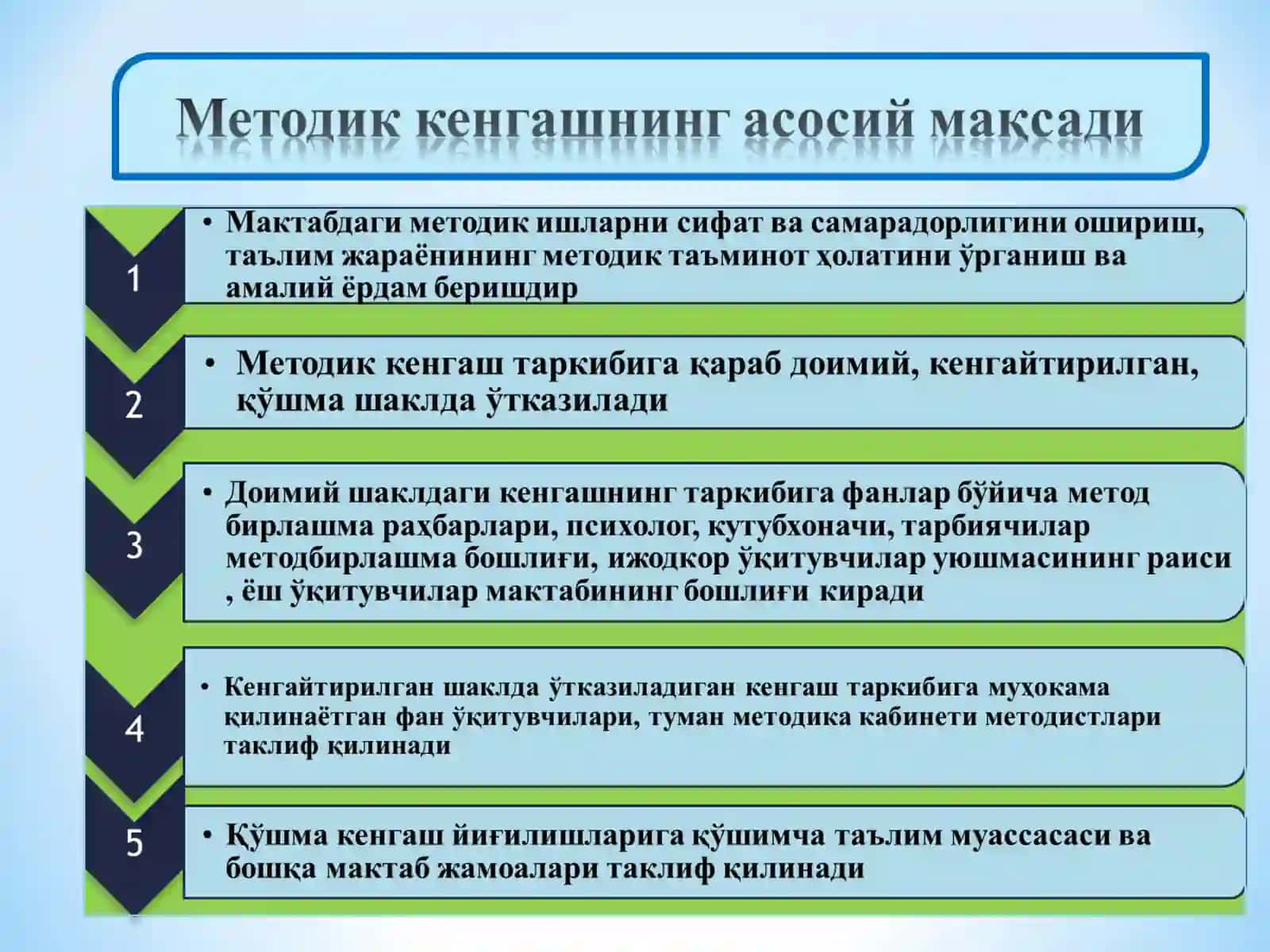 УМУМИЙ ЎРТА ТАЪЛИМ МАКТАБЛАРИДАГИ ЎҚУВ – ТАРБИЯ ЖАРАЁНИДАГИ БАРЧА МЕТОДИК ИШЛАРГА РАҲБАРЛИК ҚИЛУВЧИ ВА МУВОФИҚЛАШТИРУВЧИ ОРГАНДИР 3