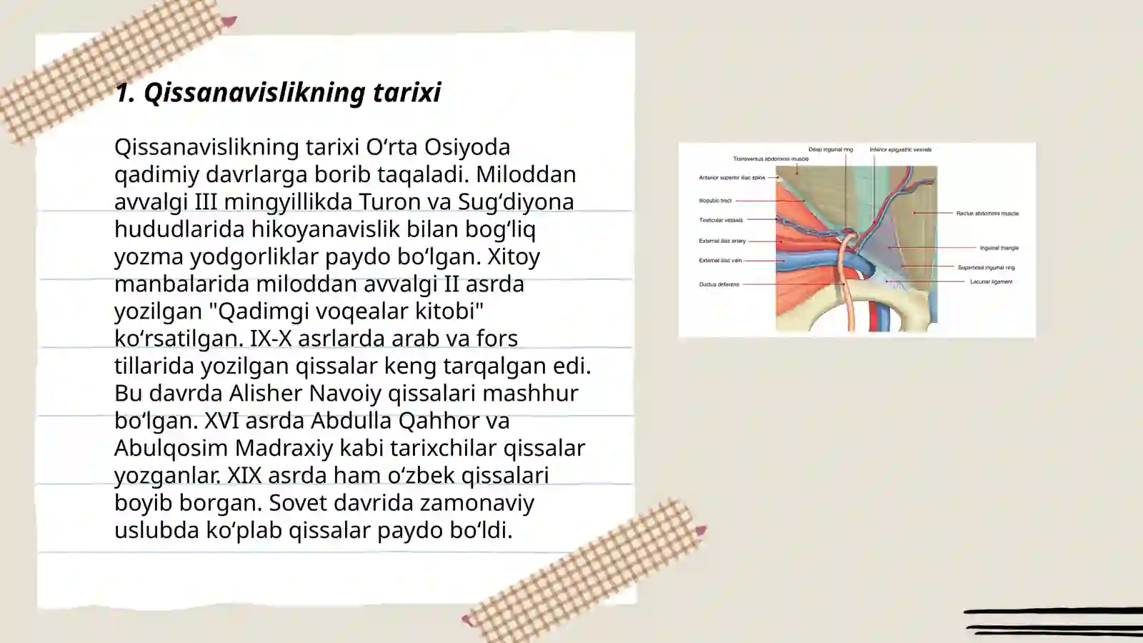 Qissanavislikning tarixi 3
