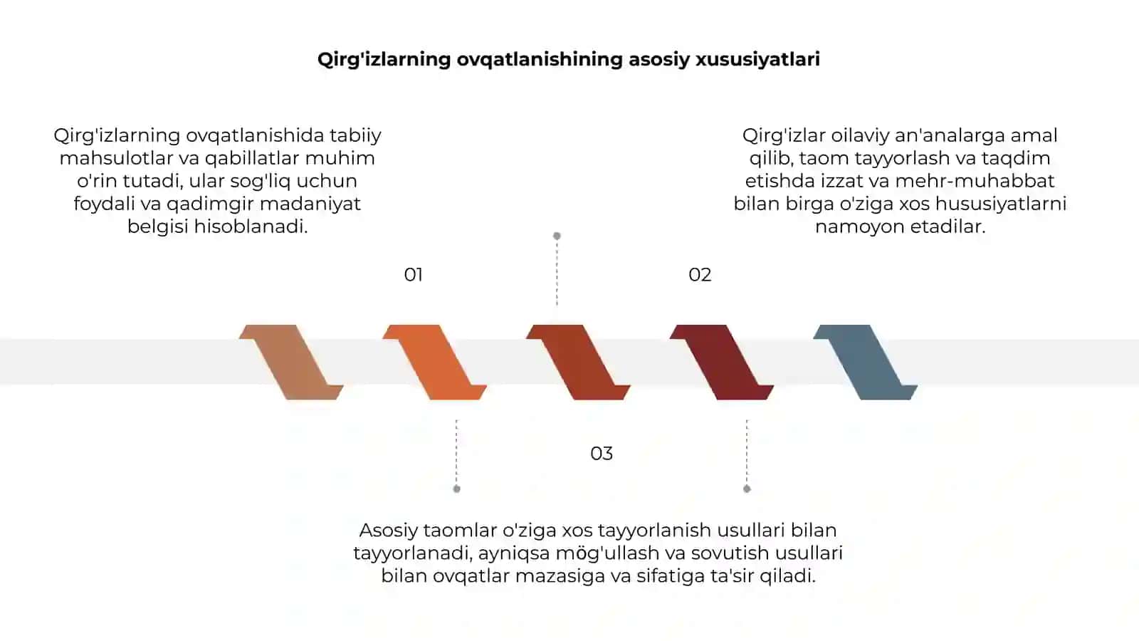Qirg'izlar ovqatlanishiga xos umumiy va alohida hususiyatlar 3