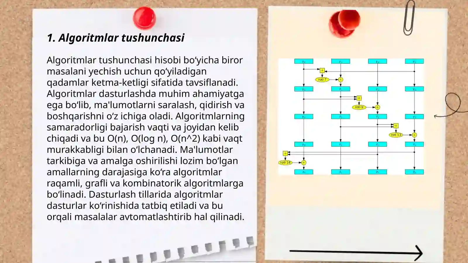 Algoritmning asosiy xossalari 3