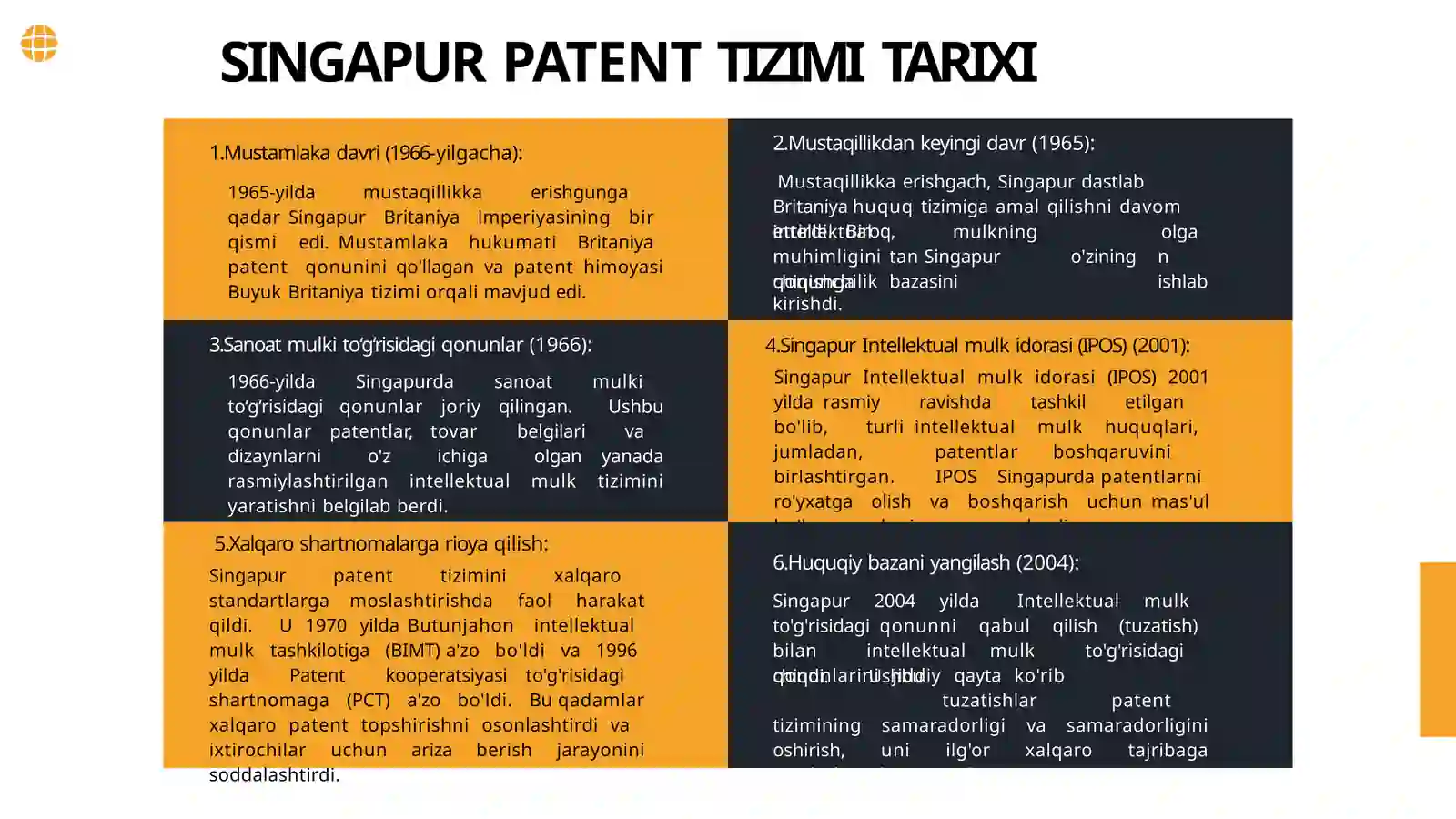 SINGAPUR PATENT TIZIMI 3