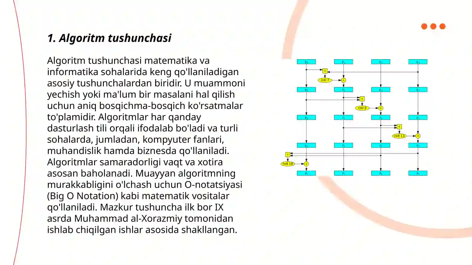 Algoritm va uning tasvirlash usullari 3