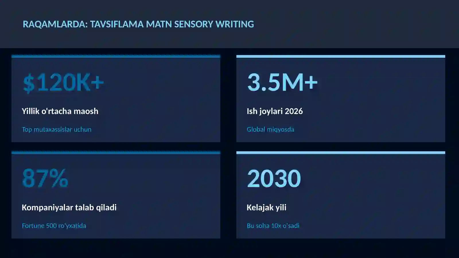 ADABIYOT VA YOZUV 3