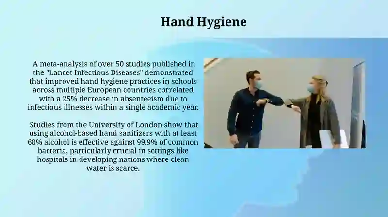 Personal Hygiene Practices 3