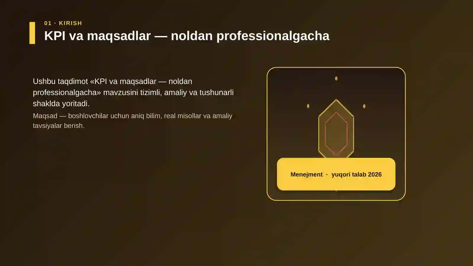KPI va maqsadlar — noldan professionalgacha 3