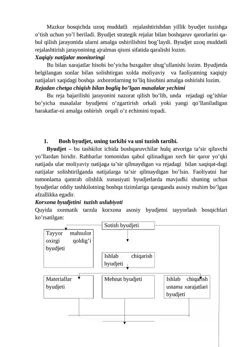 Byudjetlashtirish va xarajatlarni nazorat qilish 3