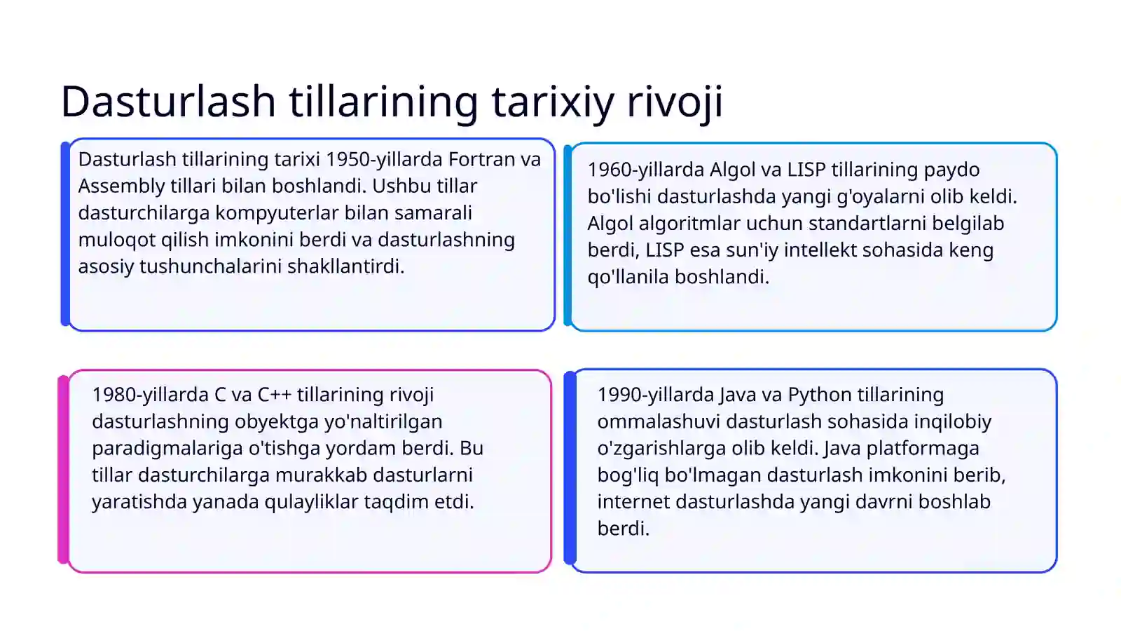 Dasturlash tillarining tarixi 3