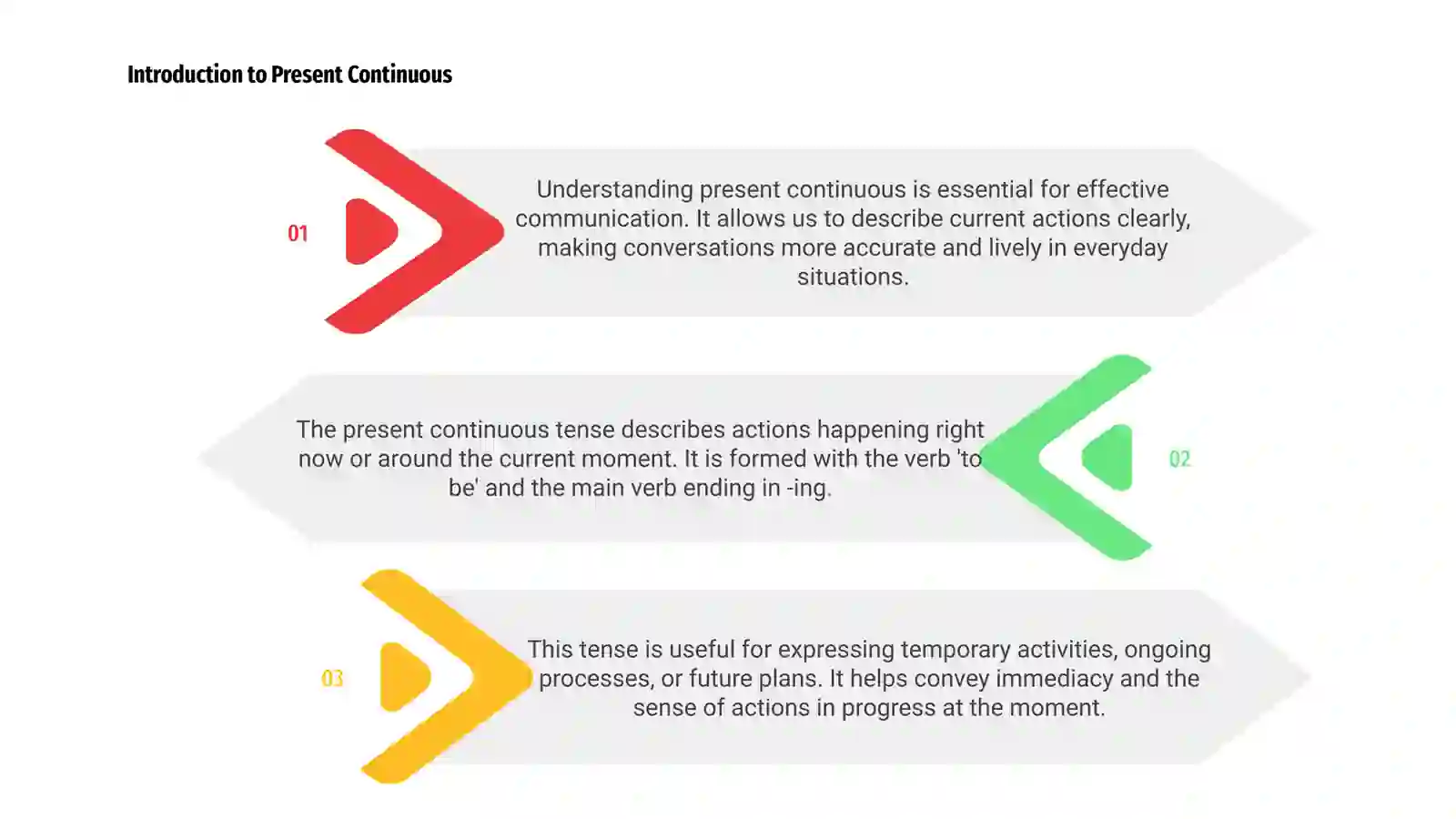 Present continuous 3