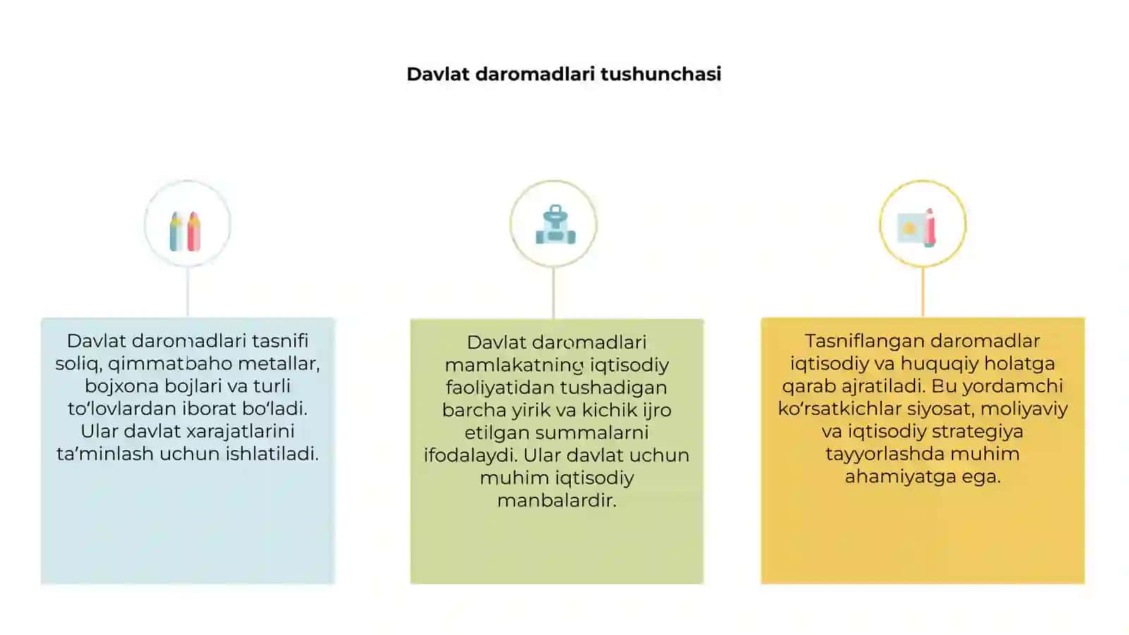 Davlat daromadlari tushunchasi va tasniflanishi 3
