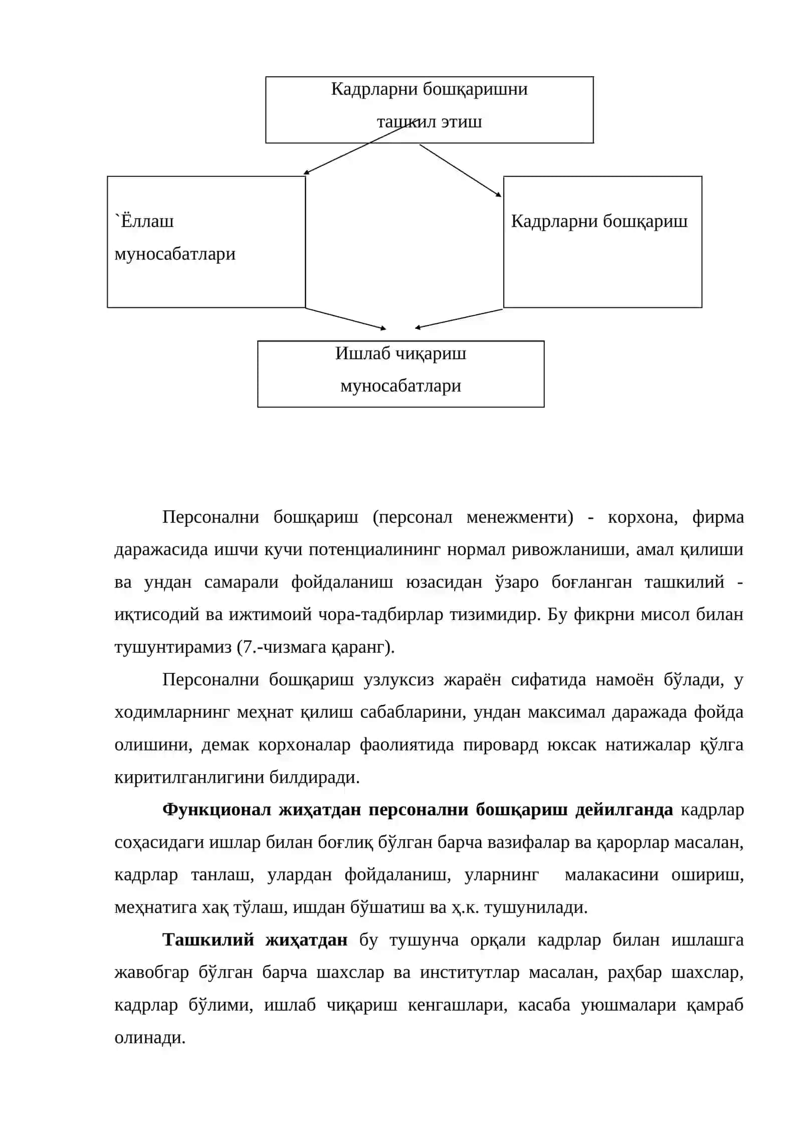 «Персонални бошқариш стратегияси» курси 3
