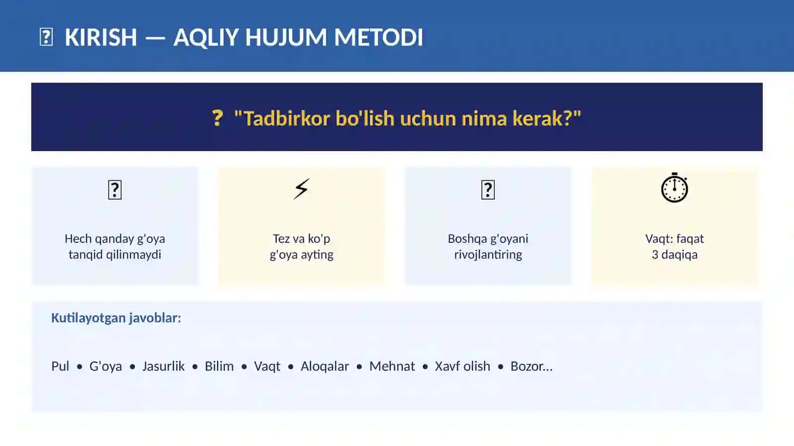 Interfaol metodlar orqali o'qitish 3