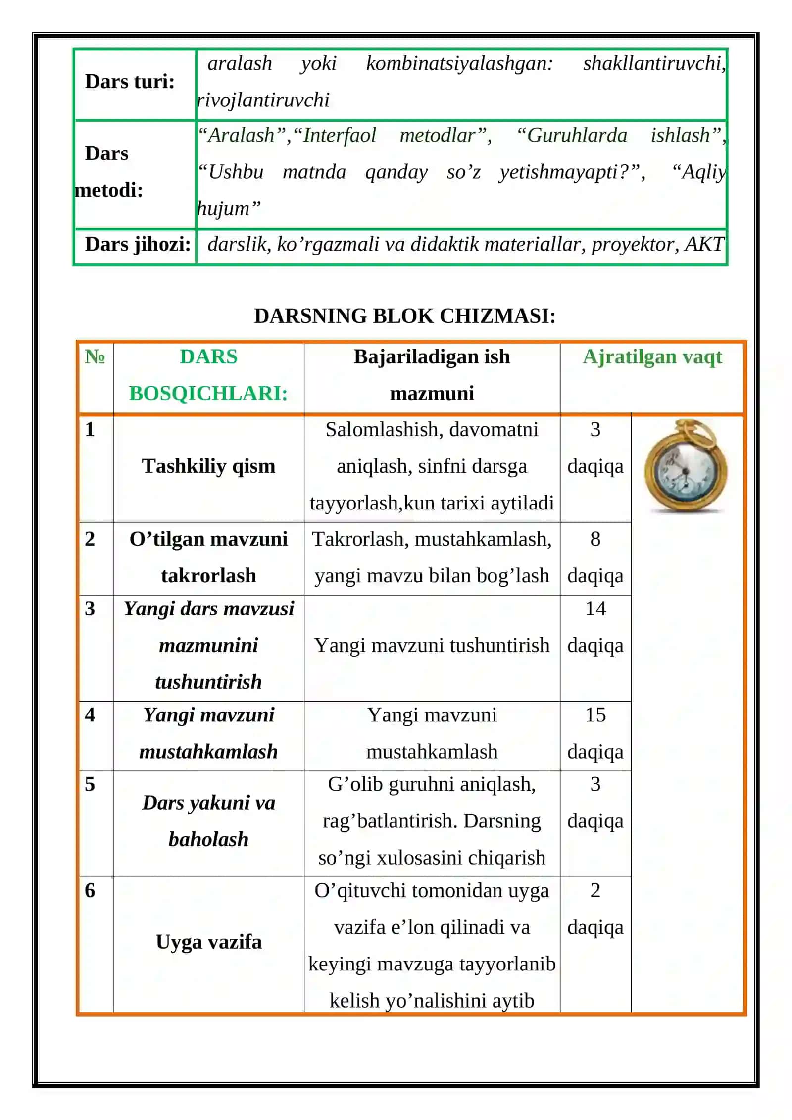 Kashta chokida kompozitsiya tuzish 3