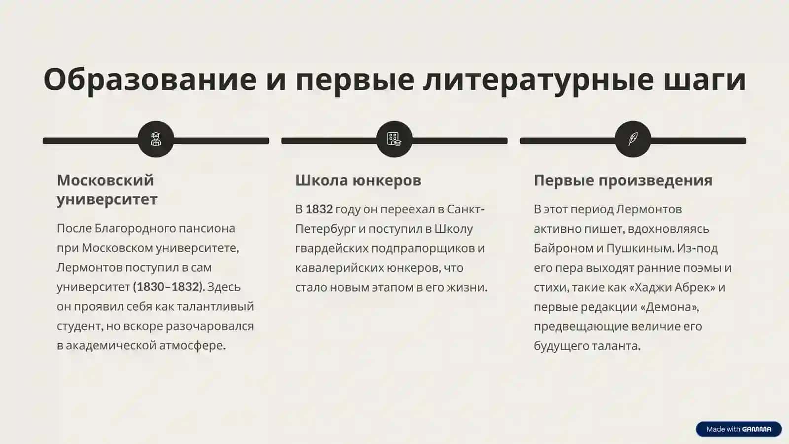 Михаил Юрьевич Лермонтов: Жизнь и Творчество Великого Поэта 3