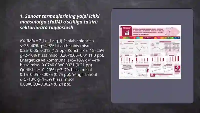 Sanoat tarmoqlarining iqtisodiy o‘sish va barqaror rivojlanishga ta'sirini o‘rganish 3