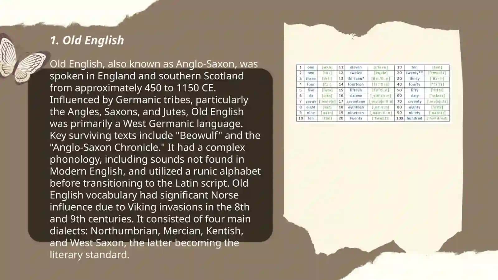 Periods of English language 3