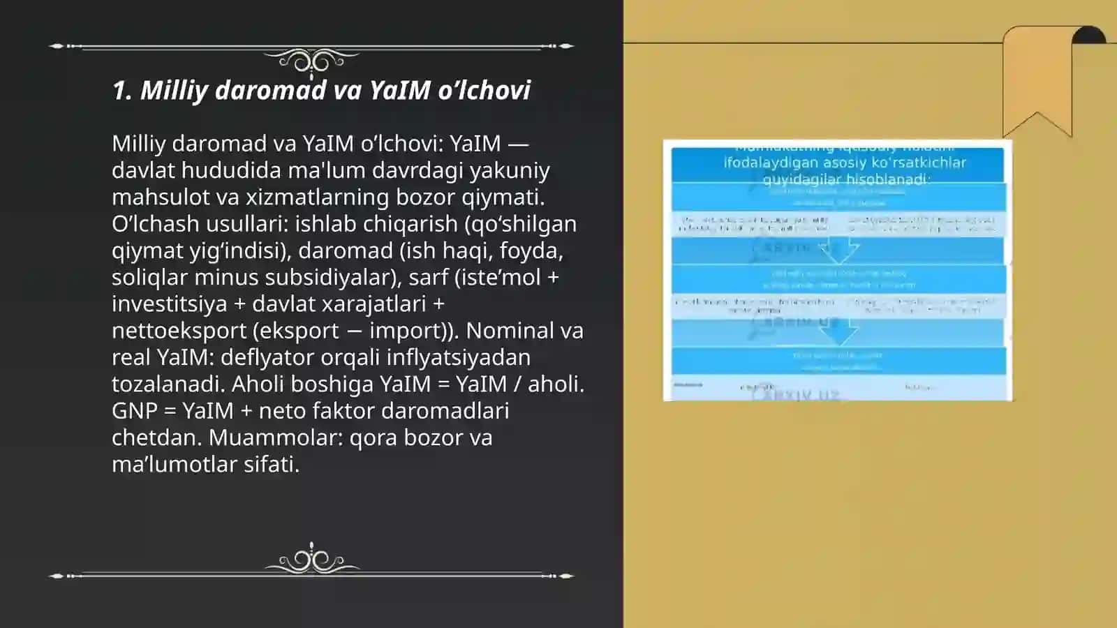 Milliy iqtisodiyot va uning makroiqtisodiy o’lchamlari 3