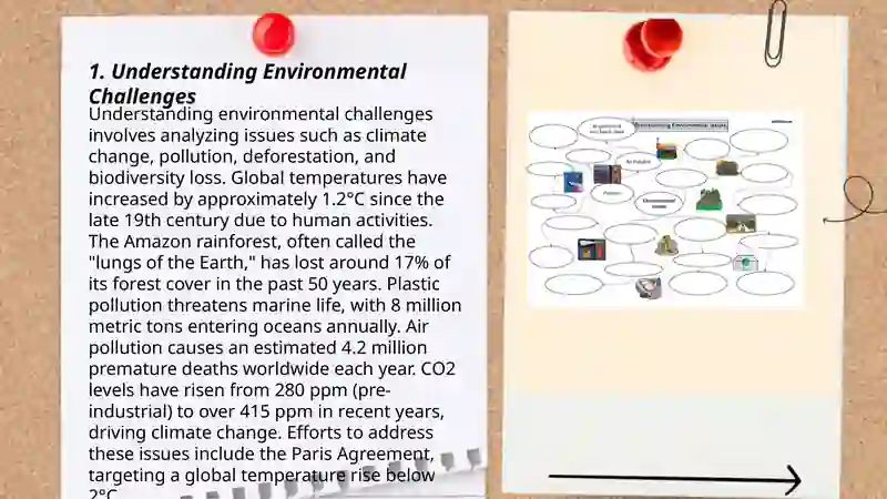Develop your individual action plan to solving environmental issues 3