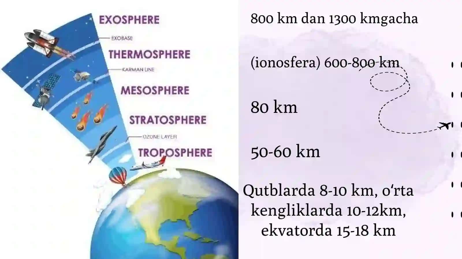 Mikroiqlim ko'rsatkichlari kompleksining inson tanasining gomeostaziga va moslashish resurslariga tizimli ta'siri 3
