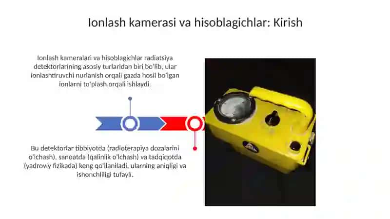 IonlovchikameraVAschyotchiklar 3