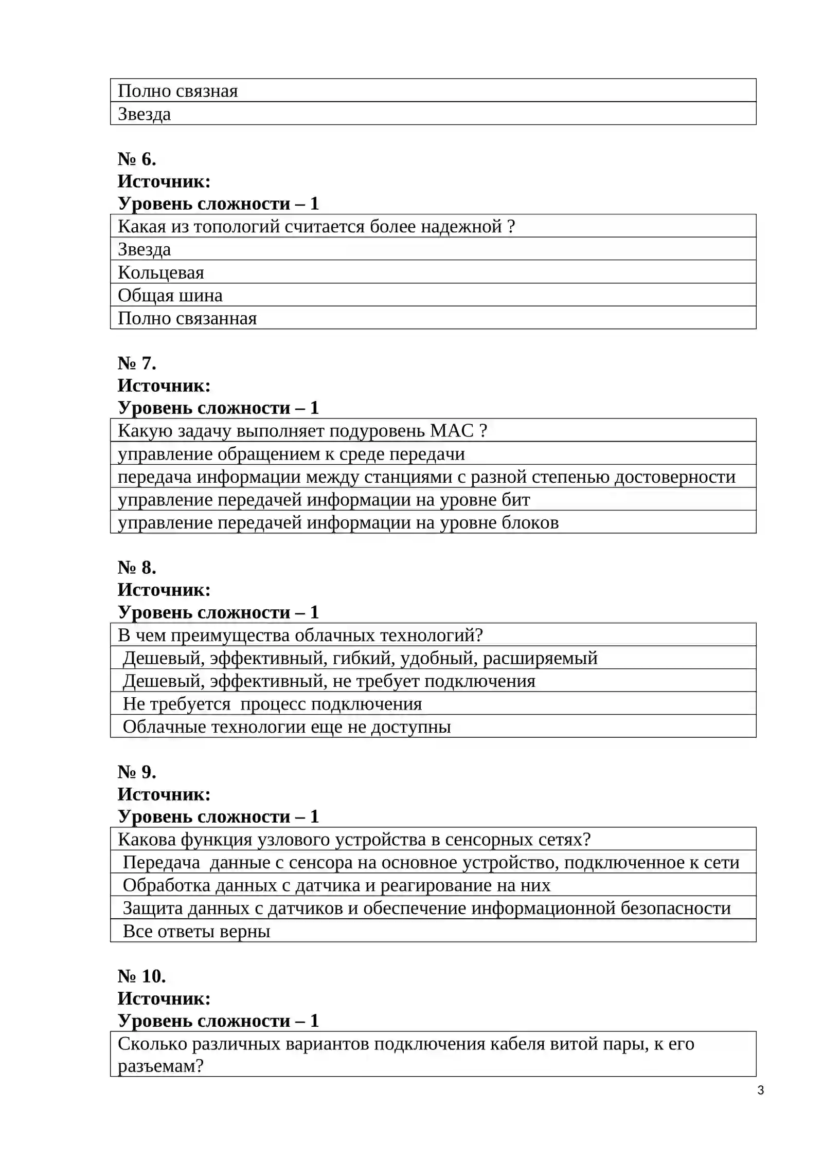 Компьютерные сети 3