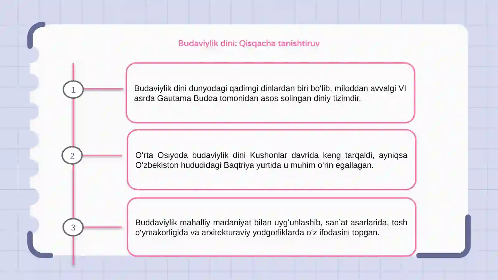 Budaviylikning Tarixiy Ildizlari 3