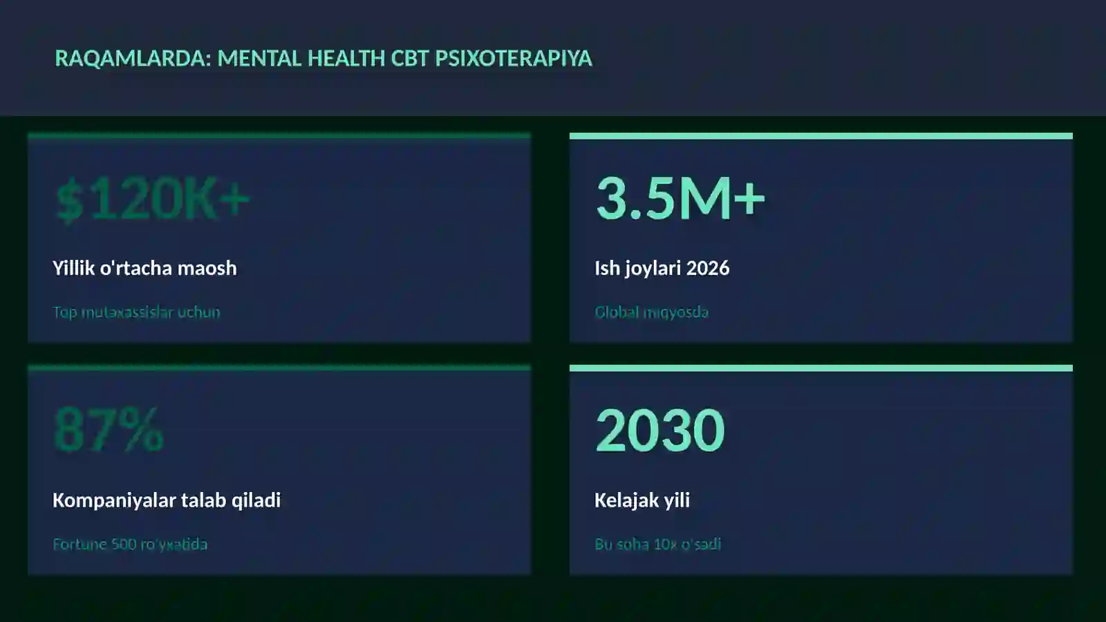 Mental health CBT psixoterapiya 3
