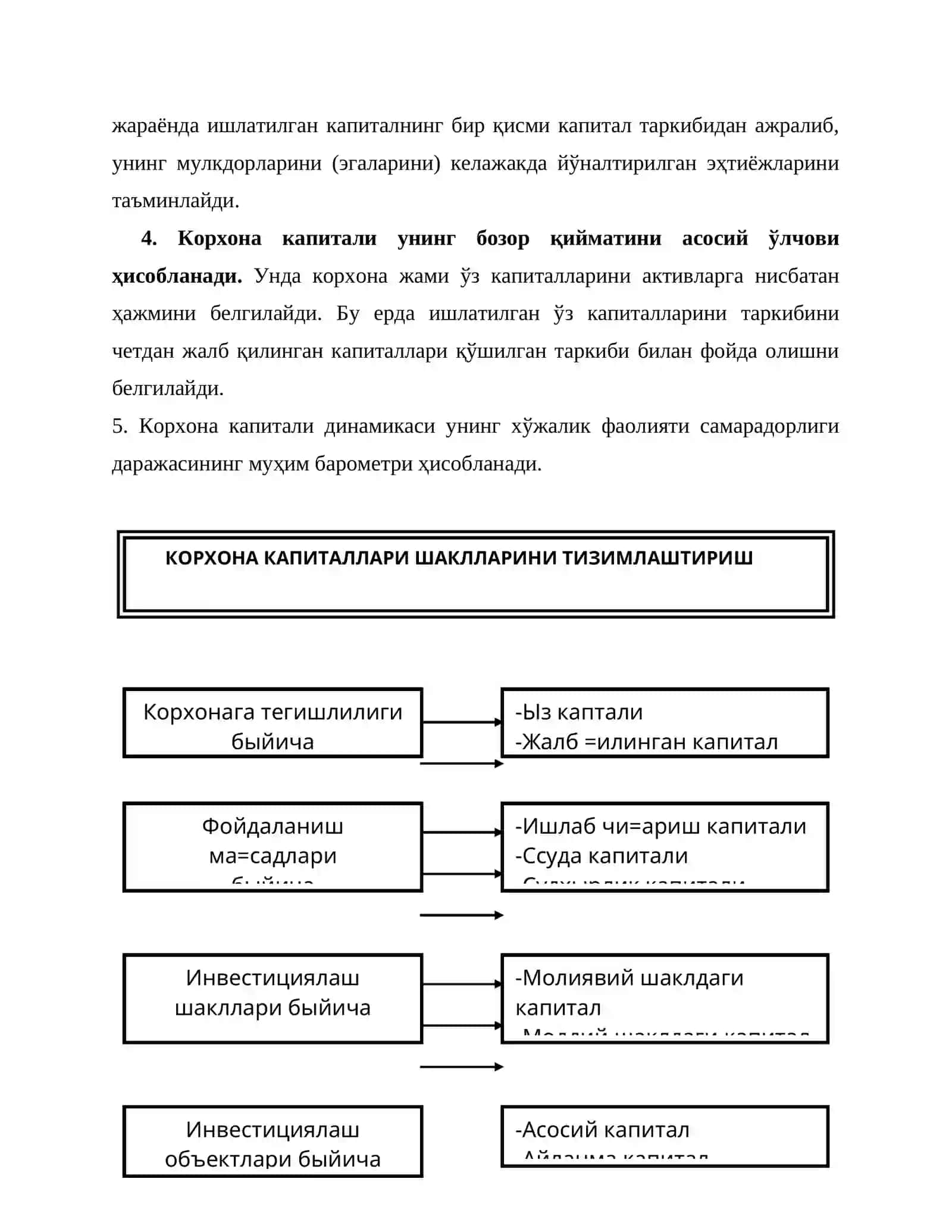 Капиталларни Бошқариш 3